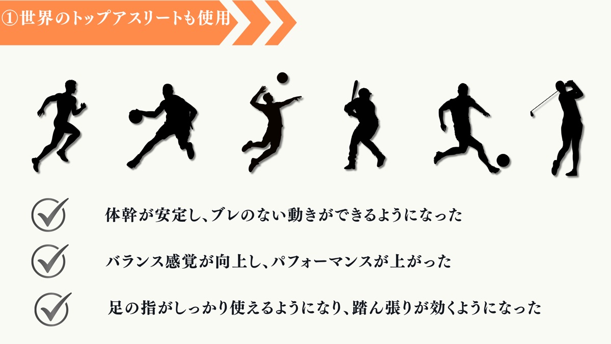 世界のトップアスリートも使用。野球・サッカー・陸上・ゴルフなど多くの競技でトレーニングに取り入れられている図解